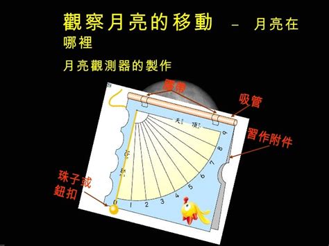 月亮方位角查詢|月亮 